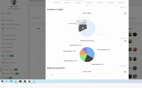 EXPLORING THE POWERFUL FEATURES OF TIKSALE